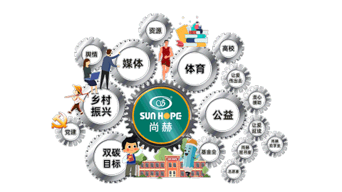 好博在线（中国）唯一官方网站荣获上海报业集团界面新闻颁发“年度臻善企业”奖